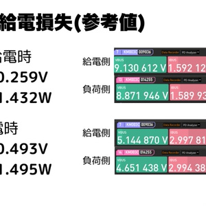 VRChat向け フルトラ]VRトラッカー 「ぽてとら」 - potesuto - BOOTH