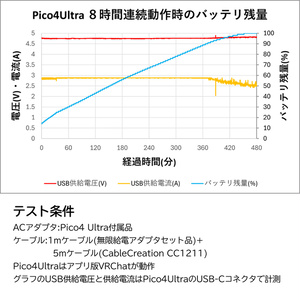VRChat向け フルトラ]VRトラッカー 「ぽてとら」 - potesuto - BOOTH
