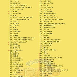 [姉の日常系漫画～ちょこっと総集編～]