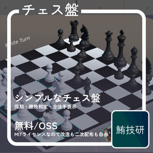 ootr式チェス盤