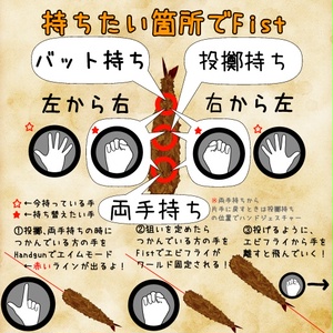 ギミック付きクソデカエビフライ【MA対応】 缩略图 2