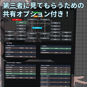 VRchat上で確認できるアニメーター、パラメーター可視化ギミック「StateChecker」 缩略图 3