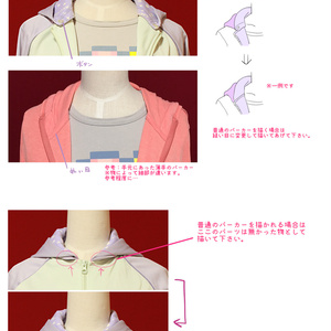 【作画資料写真集】パーカーの資料（開いてるver&閉めてるver）