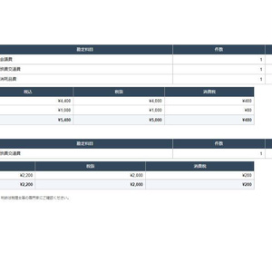 【インボイス登録番号チェック＋税率区分集計】経費 自動集計 Googleフォーム＋スプレッドシート＋GAS｜月次×申請者×勘定科目・計算はテスト済み・買い切り
