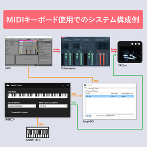海底ピアノ 缩略图 3