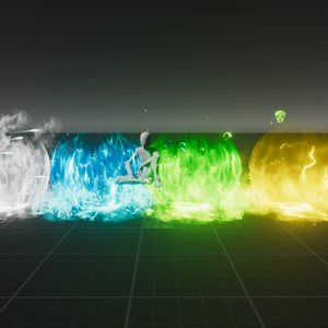 【Unity/VRChat】Elemental Sphere AFKs by Raivo