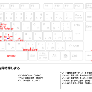 【無料】Cubase ショートカット早見表 
