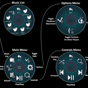 【VRC】 MUSIC PLAYER on HALO for Avatar 缩略图 2