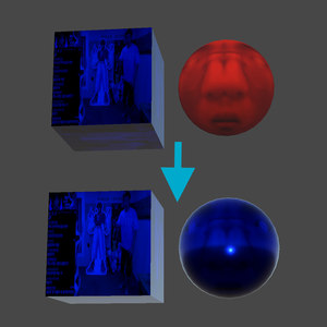 Shader Copy Tool