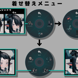 「オリジナル3Dモデル『バジリスク』『SiroinoSotai』『RINNE素体S』」 缩略图 6
