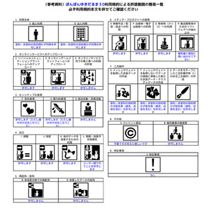 🐾無料３Dモデル🐾　ぽんぽんゆきだるま 缩略图 5