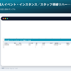 VRChat個人イベント・インスタンス／スタッフ導線リハーサル表