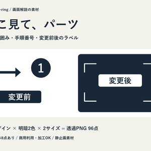 ここ見て、パーツ｜画面解説の透過PNG・矢印／囲み／手順番号【無料見本あり】