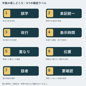 字幕の直しどころ｜字幕確認用PNGラベル8種＋連絡メモ