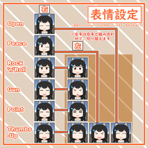 オリジナル3Dモデル『ナオコ』ver.2.2(Mobile対応) 缩略图 4