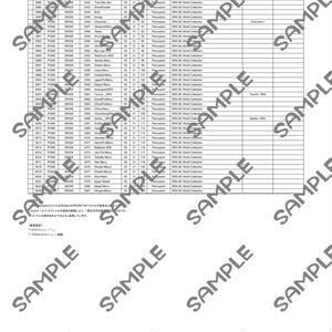 StudioOne Keyswitch File for INTEGRA-7