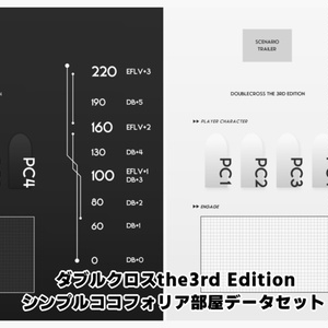 【DX3rd】シンプルココフォリア部屋データセット