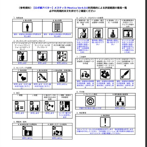 【ロボ娘アバター】メスティカ Mestica Ver4.0.0 缩略图 7