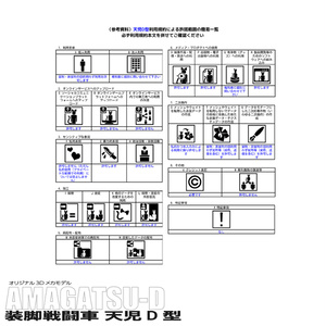 装脚戦闘車 天児D型【オリジナル3Dモデル】 缩略图 7