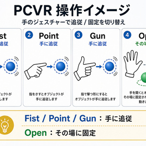 【無料】視線追従くん / Eye Control Gimmick【VRChat向け】 缩略图 2
