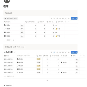 在庫管理