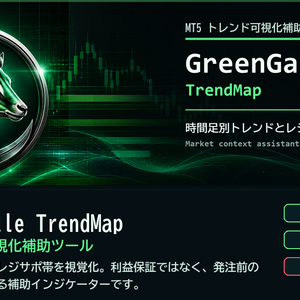 GreenGazelle TrendMap - MT5トレンド可視化補助ツール