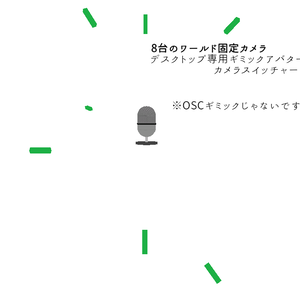 【デスクトップ用アバター】8箇所カメラスイッチャー