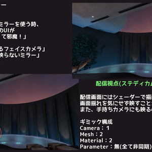【ModularAvatar対応ギミック】(無料)配信向けフェイスミラー -FaceCameraStream-