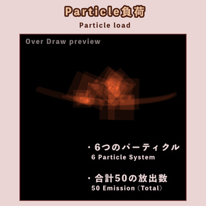 【VRChat想定】Particle付き刀3Dモデル【桜流刀】