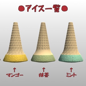アイスクリームコーン帽子 缩略图 3