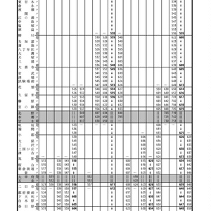 私家版 西鉄電車時刻表 2019年大晦日終夜臨時～2020年正月ダイヤ
