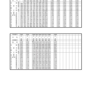 私家版 西鉄電車時刻表 2020.04.18-2020.05.10土休特別減便ダイヤ