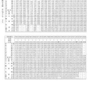 （PDF版）私家版 西鉄電車時刻表 2022.08.28改正