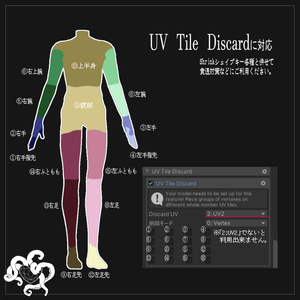 人外お兄さん3Dモデル「ラ・フルーロ」_Ver2.4｜ [MOCBody_M] 缩略图 10