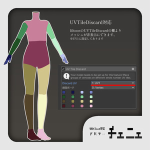 オリジナル3Dモデル ｜チェニェ_remake　Ver2.0 缩略图 11