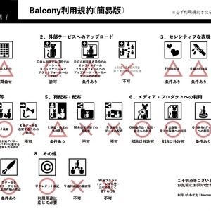 12アバター対応『ゆめかわパーカー』VRChat用衣装 缩略图 24