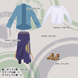 バメッサ対応 民族風衣装『ルンナ』 缩略图 4