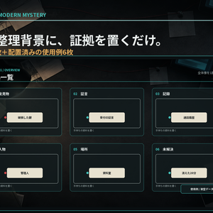 証拠が散らからない｜現代ミステリー情報整理・完成捜査ボード6場面｜ココフォリア対応