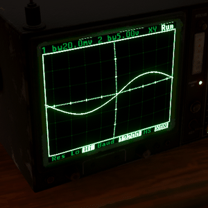 Fake Oscilloscope-Looking Sine Wave Thing / オシロスコープ画面風・周波数の波形シェーダー