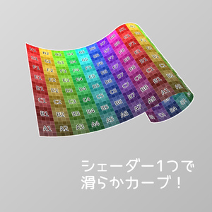 【無料】Curved Panel - Shaderで動く曲がるパネル 缩略图 2