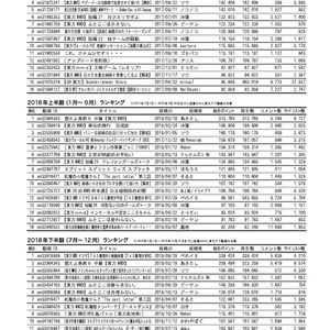 【DL版】東方コミュニティ白書2019