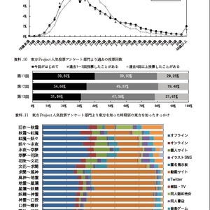 【DL版】久幸繙文月報 2017年8月号