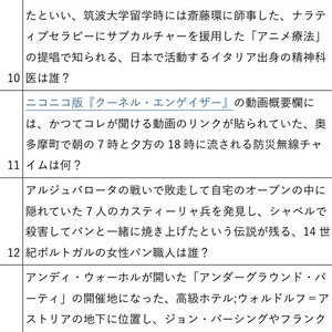 こんなにたくさんの話したいことがある - 捨て鉢書房 - BOOTH