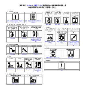 【Android対応 VRC向けワールド】CompactRoom TypeN2 缩略图 8
