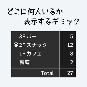 【無料】場所ごとの人数表示『Doco Counter』