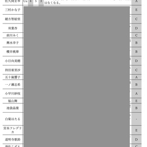 トッププロデュース