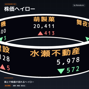 株価ヘイロー｜VRChatアバター用 流れるドット表示ヘイロー