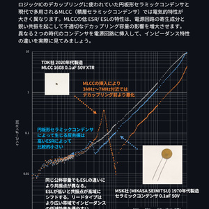 MST P-EQ （エレキギター/エレキベース用コンパクトイコライザー