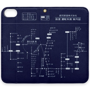 「銀河鉄道路線図」手帳型iPhoneケース（ベルト無し）