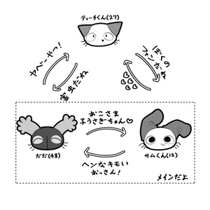 ねこのティーチくん ハグハグ！クッション - おやお屋 - BOOTH